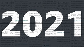 Danh mục các công bố khoa học năm 2021