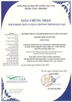 Công bố Chứng nhận kiểm định chất lượng chương trình đào tạo CNKT DTVTcủa Trường Đại học Điện lực