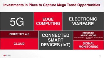 Hội thảo giới thiệu về giải pháp trong đào tạo IoT