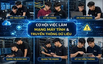 NGÀNH MẠNG MÁY TÍNH VÀ TRUYỀN THÔNG DỮ LIỆU - KẾT NỐI TƯƠNG LAI, LÀM CHỦ CÔNG NGHỆ SỐ